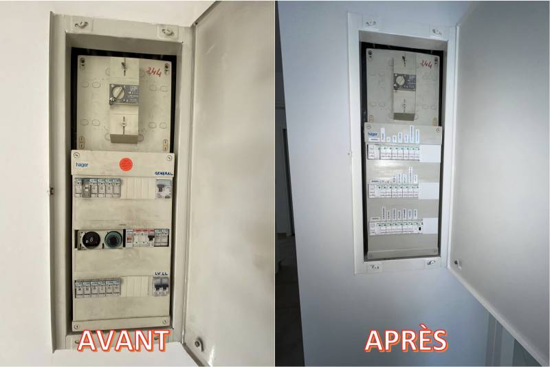 Mise au norme du tableau électrique par Granicruz